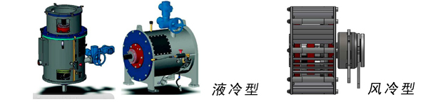 永磁调速器